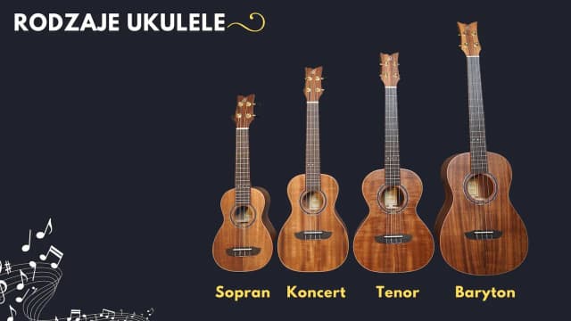 Jakie ukulele koncertowe wybrać? Porównanie najlepszych modeli