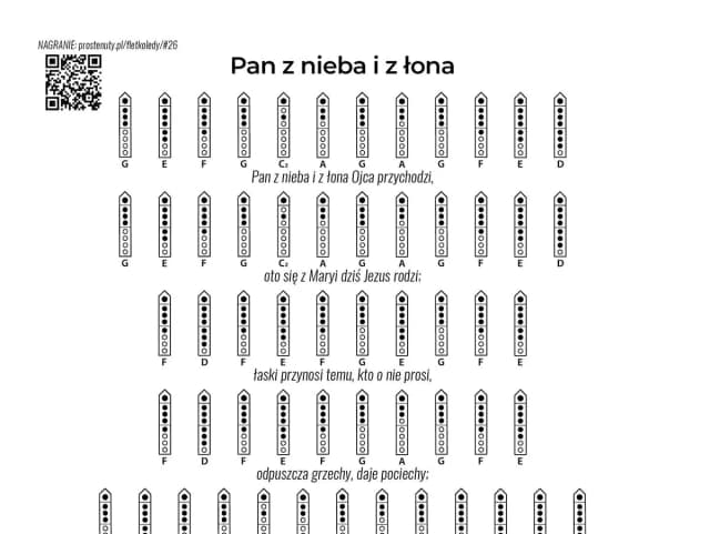 Nuty kiedy święci idą do nieba – znajdź idealne nuty na flet i więcej