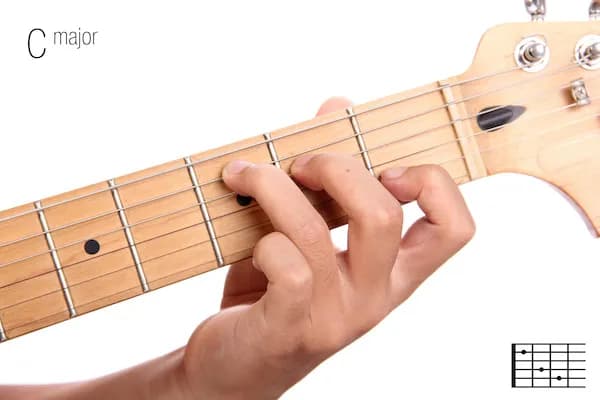 Podstawowe chwyty na gitarze, które każdy początkujący musi znać