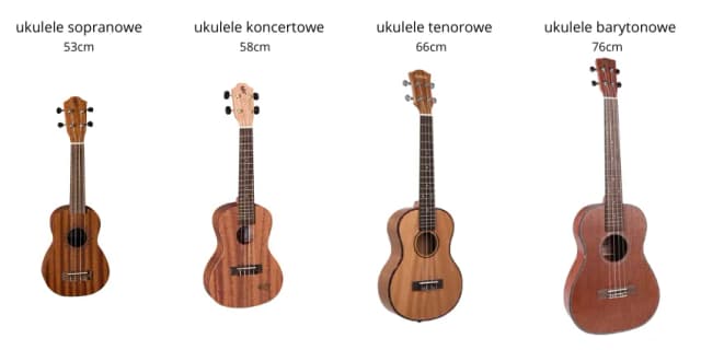 Jakie struny do ukulele sopranowego wybrać, aby uniknąć błędów?